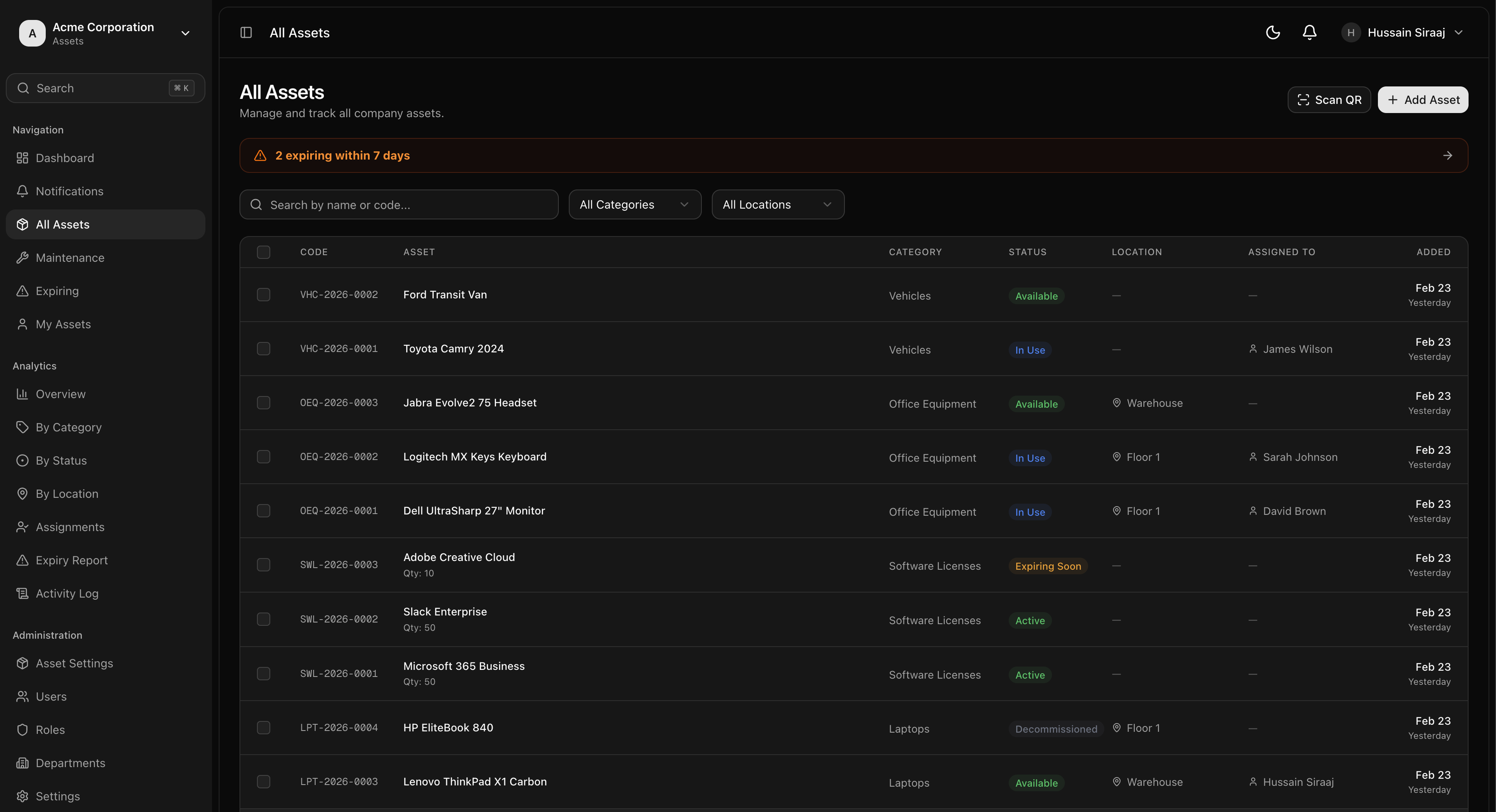 EWA Asset Management Dashboard showing asset tracking, QR codes, and lifecycle management