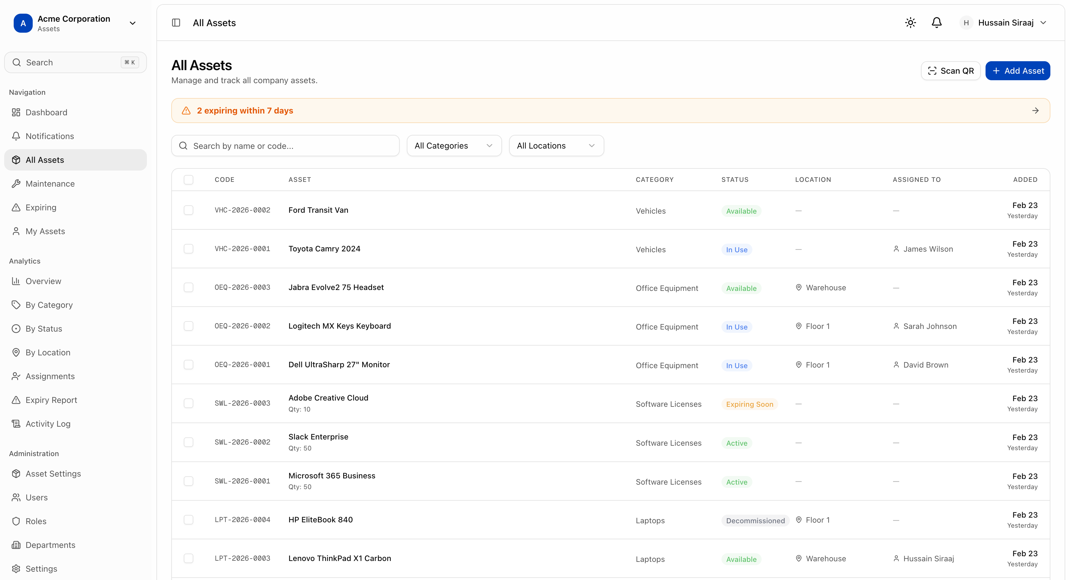 EWA Asset Management Dashboard showing asset tracking, QR codes, and lifecycle management