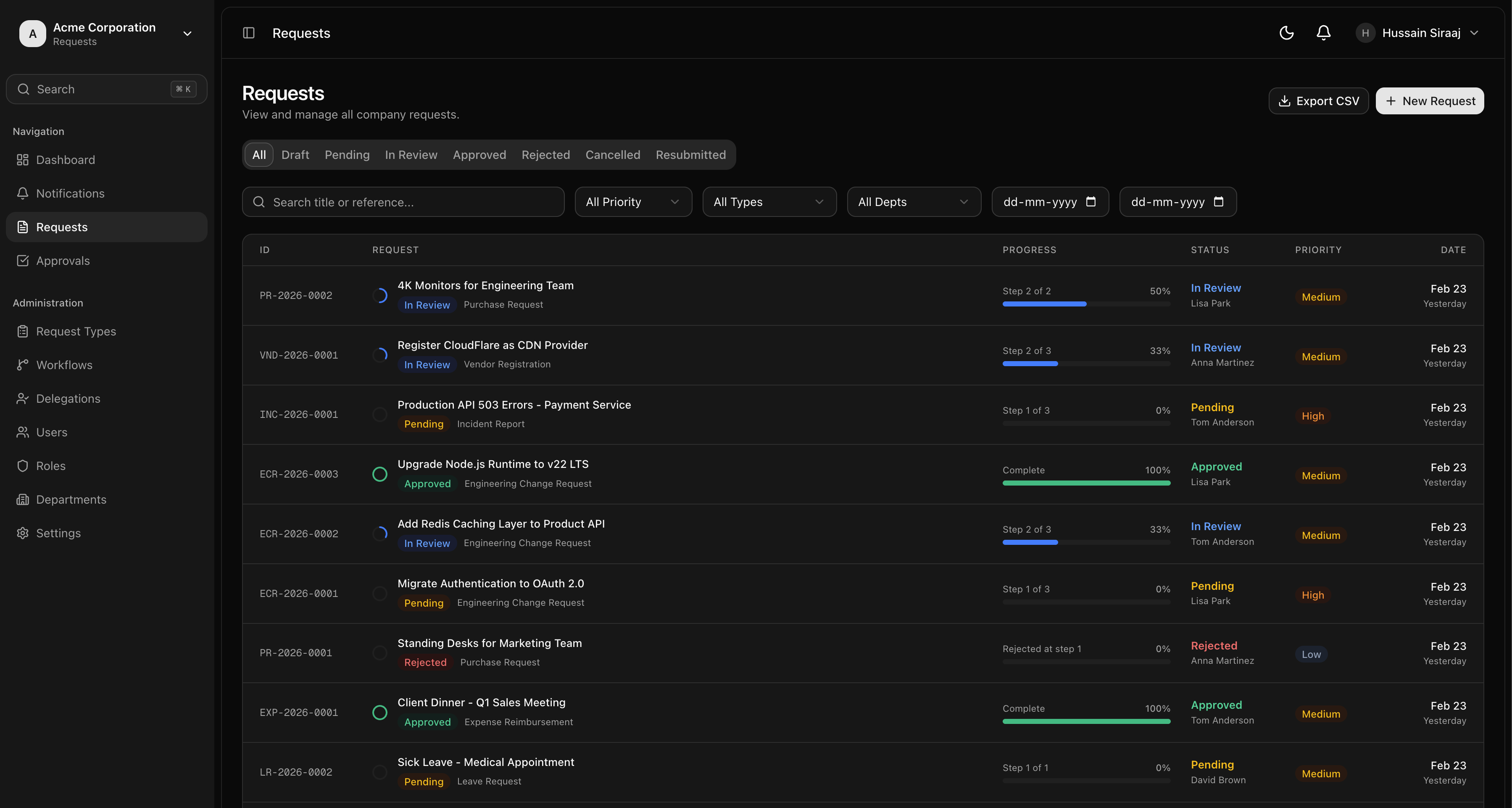 EWA Requests Dashboard showing approval workflows, request statuses, and team management